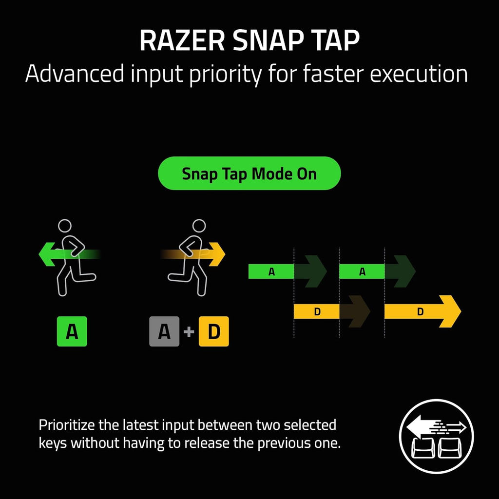 Razer BlackWidow V3 Mechanical Gaming Keyboard with Green Tactile Clicky Switches, Chroma RGB Lighting, Compact Design, and Programmable Macros